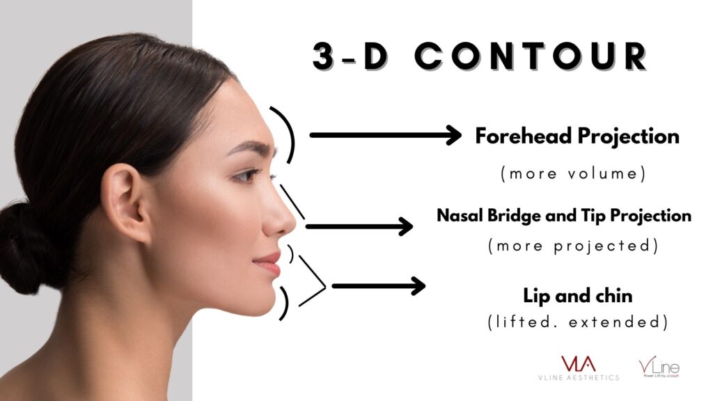facial contour guide medical spa in los angeles