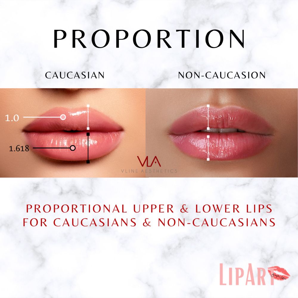 Lip proportions skin perfect brothers